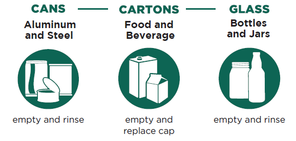 Recycle your Aluminum and Steel Cans